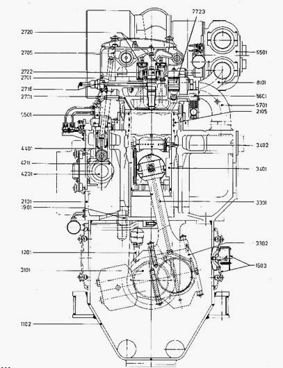 Sulzer ZL40/48 